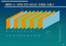 디지털 TV 15페이지