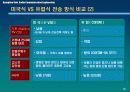 디지털 TV 19페이지