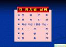 XRF(X선 형광분석법) 9페이지