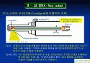 XRF(X선 형광분석법) 17페이지