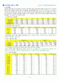 상수도 시설 2페이지