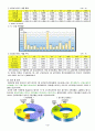 상수도 시설 4페이지