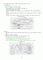 상수도 시설 11페이지