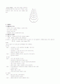 수술실 실습 보고서 23페이지