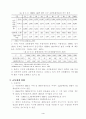 경부고속철도 -그 문제점과 해결방안- 7페이지