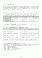 현대자동차 마케팅 포럼 10페이지