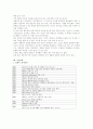 네트워크마케팅(암웨이) 9페이지