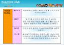싸이월드 성공사례 27페이지