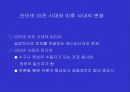 인터넷·모바일과 대중문화 연구-설문자료포함 14페이지
