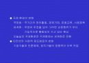 인터넷·모바일과 대중문화 연구-설문자료포함 17페이지