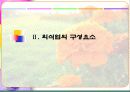 외식사업의 현황과 미래전망-사례연구포함 5페이지