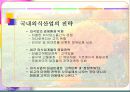 외식사업의 현황과 미래전망-사례연구포함 29페이지