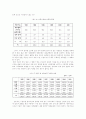 이혼문제의 원인과 해결방안 6페이지