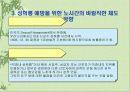 롯데호텔  단체교섭 및 단체협약 12페이지