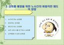 롯데호텔  단체교섭 및 단체협약 14페이지