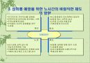 롯데호텔  단체교섭 및 단체협약 15페이지