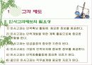 인사 고과제도란  무엇인가?-PPT 87page 4페이지