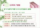 인사 고과제도란  무엇인가?-PPT 87page 8페이지