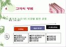 인사 고과제도란  무엇인가?-PPT 87page 9페이지
