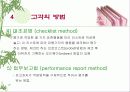 인사 고과제도란  무엇인가?-PPT 87page 16페이지