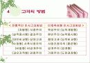 인사 고과제도란  무엇인가?-PPT 87page 20페이지