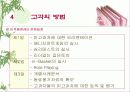 인사 고과제도란  무엇인가?-PPT 87page 35페이지