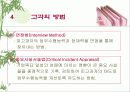 인사 고과제도란  무엇인가?-PPT 87page 45페이지