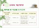 인사 고과제도란  무엇인가?-PPT 87page 65페이지
