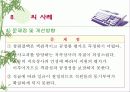 인사 고과제도란  무엇인가?-PPT 87page 77페이지