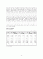 중국의 WTO가입이 한국경제에 미치는 영향 8페이지