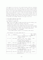 중국의 WTO 가입이 한국 수출에 미치는 영향 5페이지