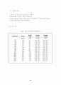 airflow demonstration apparatus 12페이지