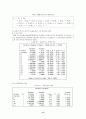 부동산 경제 비교 연구 13페이지