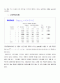 범주형 자료분석- 대학생의 건강 10페이지