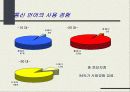 통신언어 어떻게 볼 것인가? 6페이지