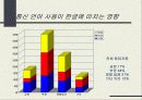 통신언어 어떻게 볼 것인가? 12페이지