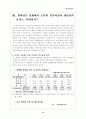 농약이 인체와 환경에 주는 영향과 피해사례, 그리고 해결방법 8페이지
