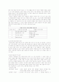 [사범/법학] 상담활동 7페이지