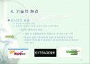 증권 산업 분석 연구-파워포인트37페이지 18페이지