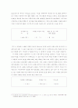 잠재적 의제 수립과정 3페이지