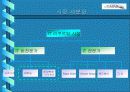 중소기업론 사업계획서 10페이지