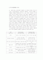 미래사회와스포츠 5페이지
