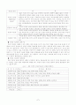 지체장애 및 뇌병변장애 7페이지