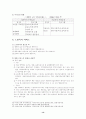 노인복지 15페이지