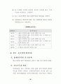 최신(2003년.7월) 장애등급판정기준 66페이지
