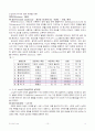 인간행동과 사회환경 - 중장년기의 특징 및 사회복지적 접근 10페이지