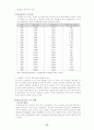 공무원연금 13페이지