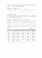 공무원연금 15페이지