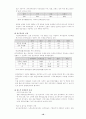 공무원연금 18페이지