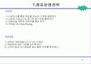외식업 창업 15페이지